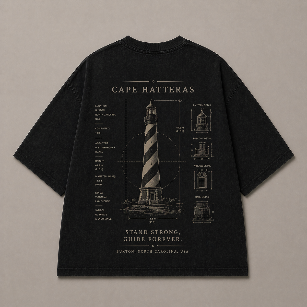 Cape Hatteras