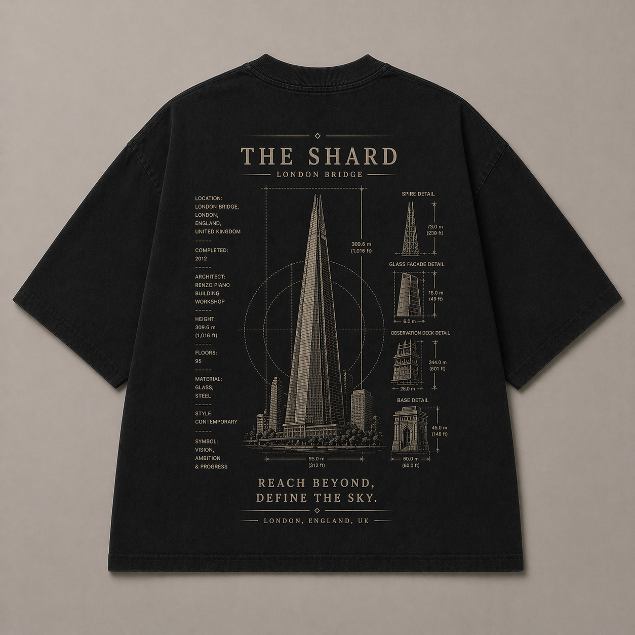 The Shard